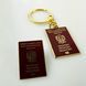 Komplet ZNACZEK i brelok Paszport obywatela Polski 7029 photo 1